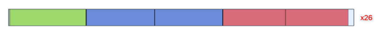 Nesting optimizado (26 barras, 1 disposición)